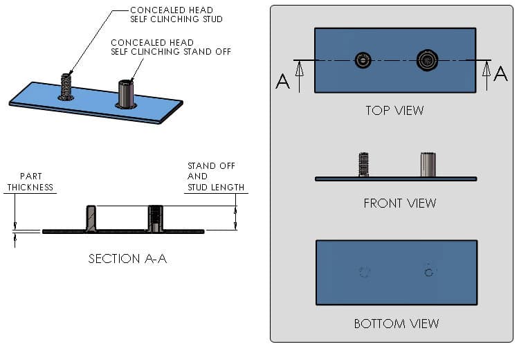 Manufacturing – enclosure fabrication, assembly, and thermal testing