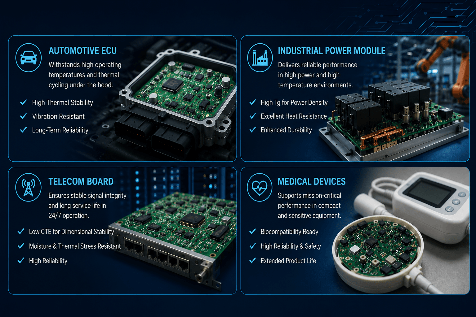 Grid of applications – automotive ECU, industrial power module, telecom board, medical device