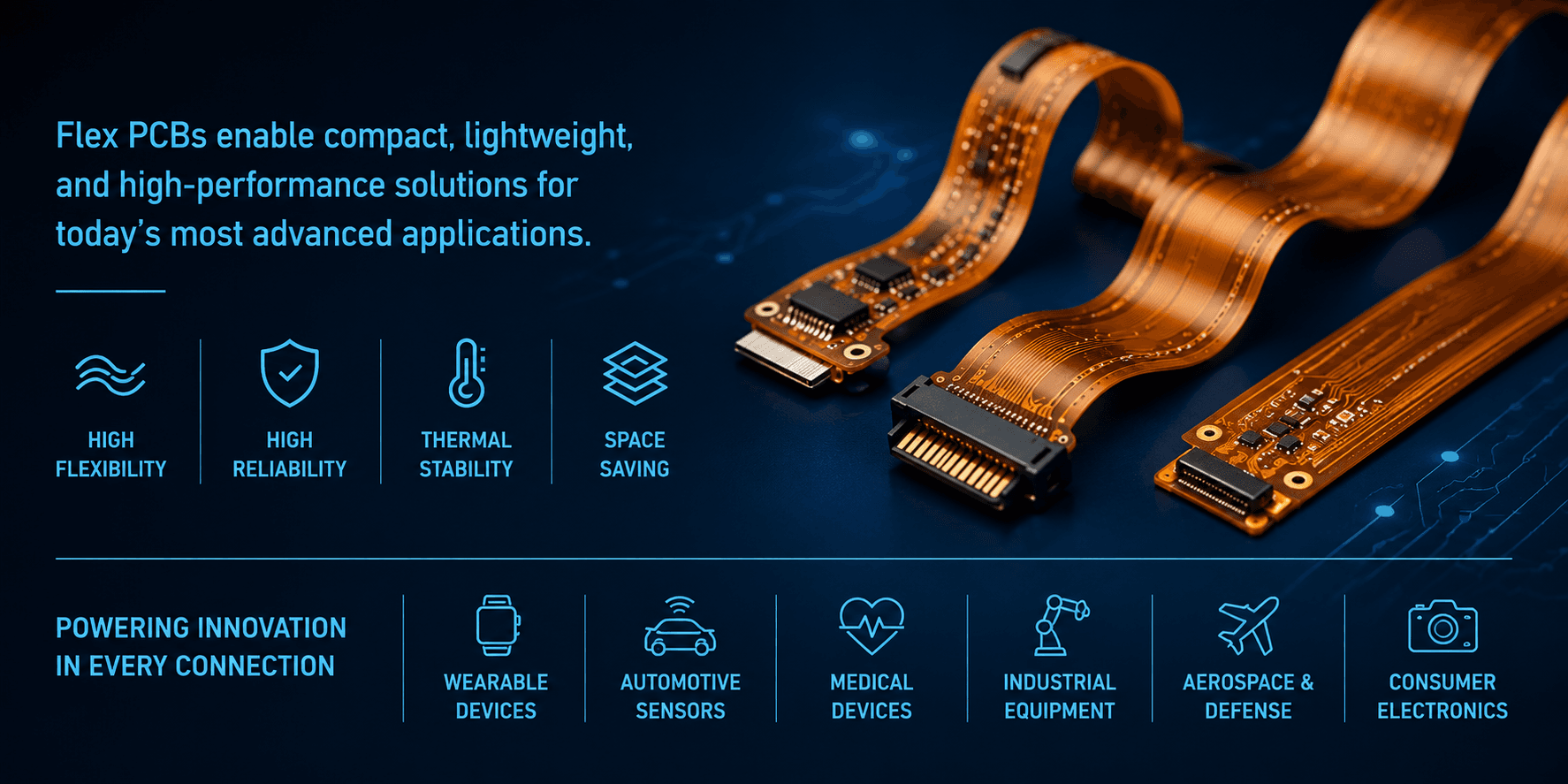 Flexible PCB bending around a curved surface in a dense electronic assembly